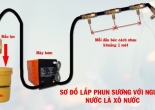 Bảo dưỡng điều hòa tại nhà